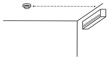 天井取り付け式の図3