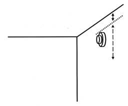 壁面取り付け式の図4