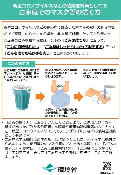 ご家庭でのマスク等の捨て方