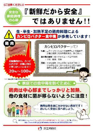 カンピロバクターによる食中毒を予防しましょう（家庭調理の心得）の画像