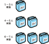 非常用飲料水の備蓄のイラスト