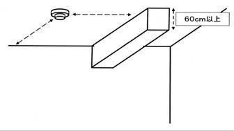 天井取り付け式の図2