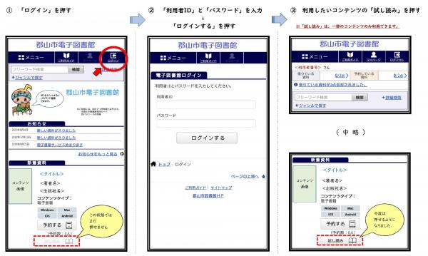 電子書籍の試し読み