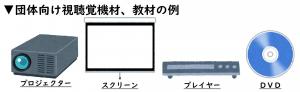 団体向け視聴覚教材、機材の例