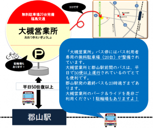 バス利用者専用の無料駐車場20台を完備している大槻営業所バス停