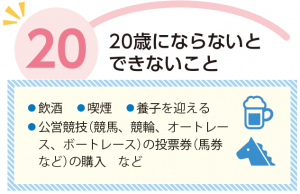 20歳にならないとできないこと