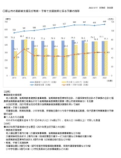 高齢者支援及び教育・子育て支援施策に係る予算の推移