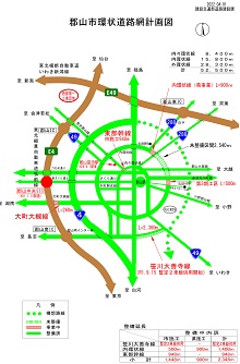 郡山市環状道路網計画図