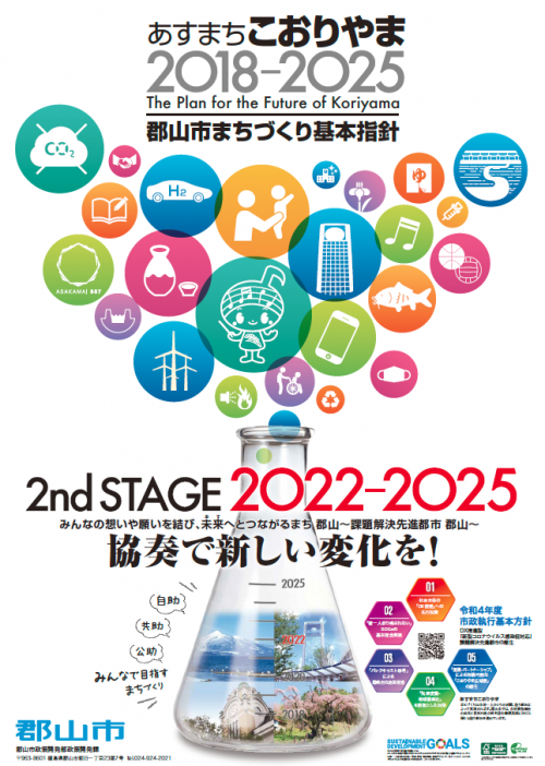 イメージアップポスター2021