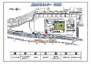 湖南浄化センター平面図