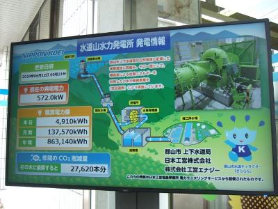 水道山水力発電所発電情報