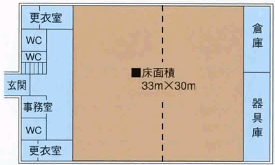 体育館の平面図