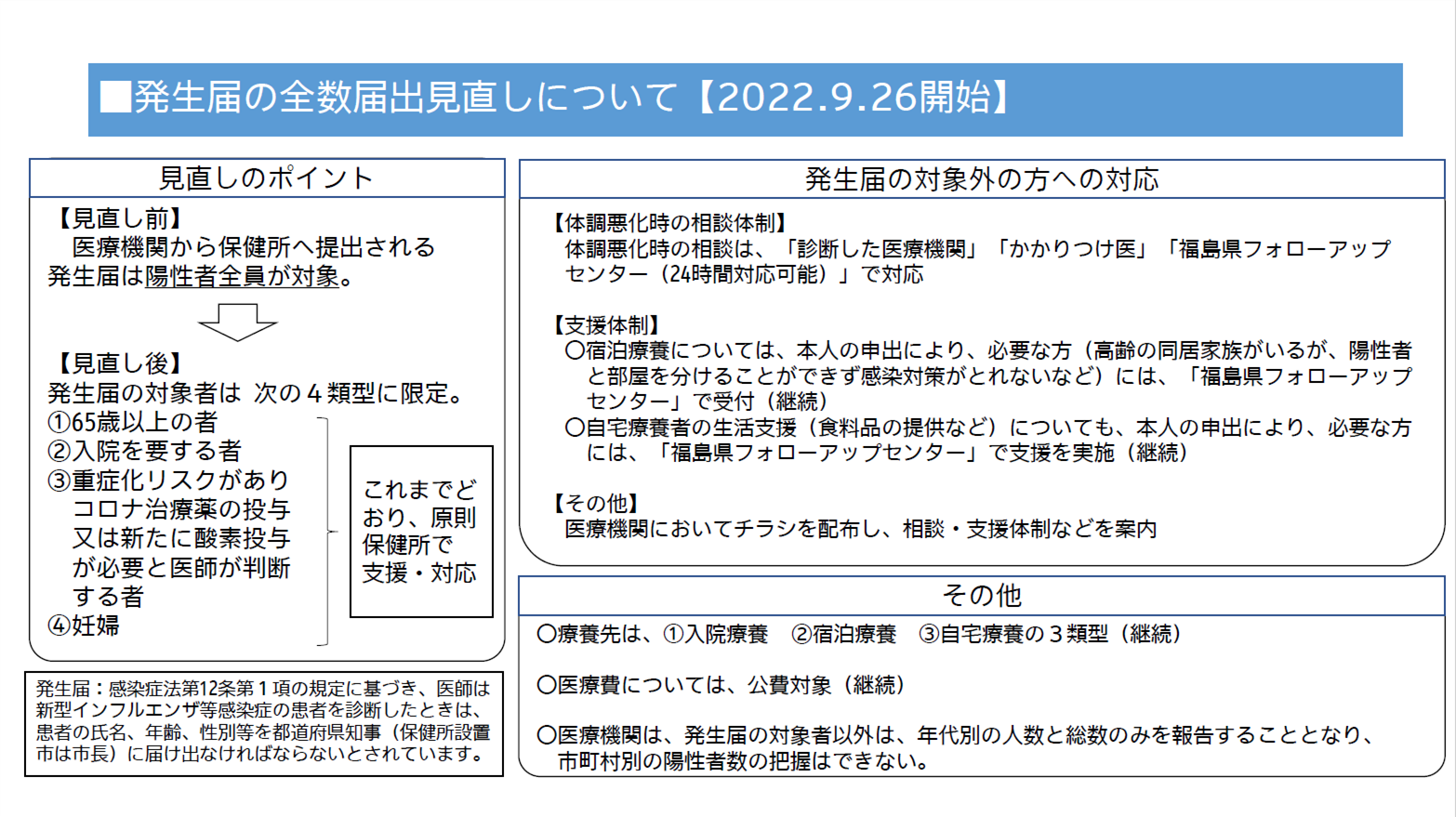 発生届の全数届出見直しについて