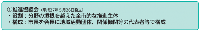 SC推進用議会の説明の画像