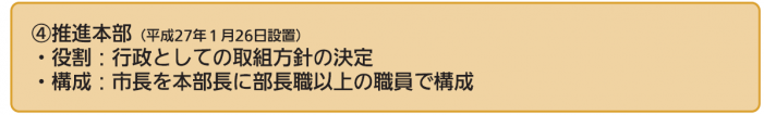 庁内組織の説明の画像