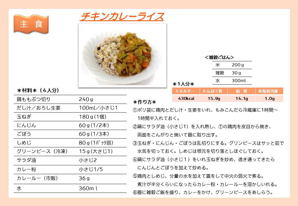 チキンカレーライスのレシピ