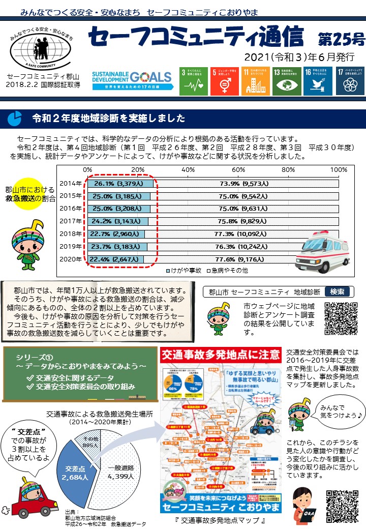 セーフコミュニティ通信第25号（2021年6月発行）