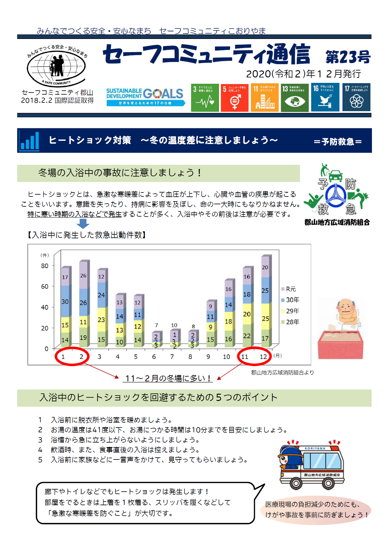 セーフコミュニティ通信第23号表紙