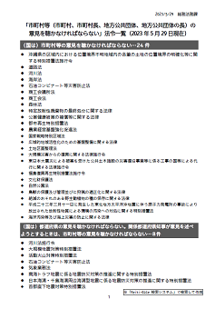 「市町村等（市町村、市町村長、地方公共団体、地方公共団体の長）の意見を聴かなければならない」法令一覧