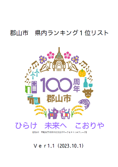 県内ランキング1位リスト