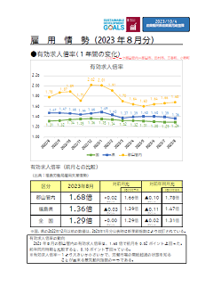 雇用情勢