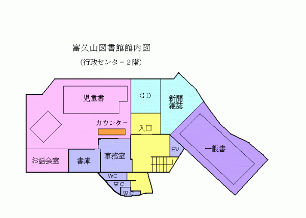 富久山図書館　館内図