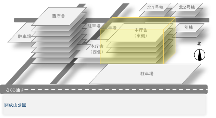 本庁舎（東側）配置