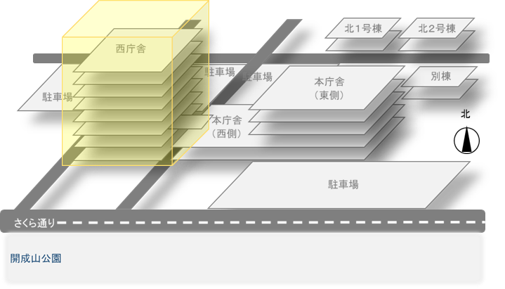 郡山市西庁舎配置