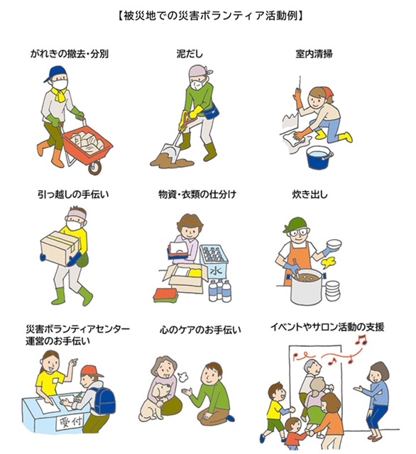 被災地での災害ボランティア活動例