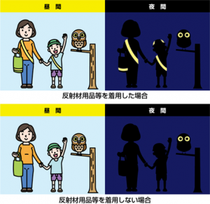 反射材用品等を着用した場合