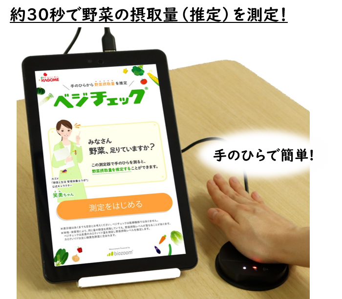 ベジチェック測定図