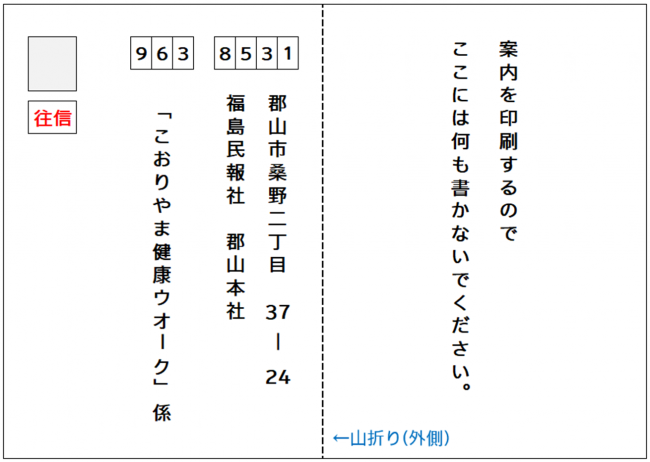 往復はがき