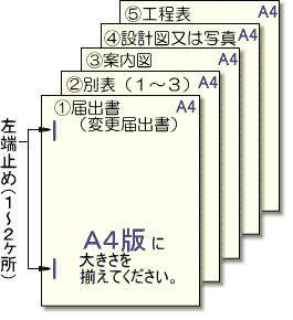 届出に必要な書類の並べ方の手順図のイラスト