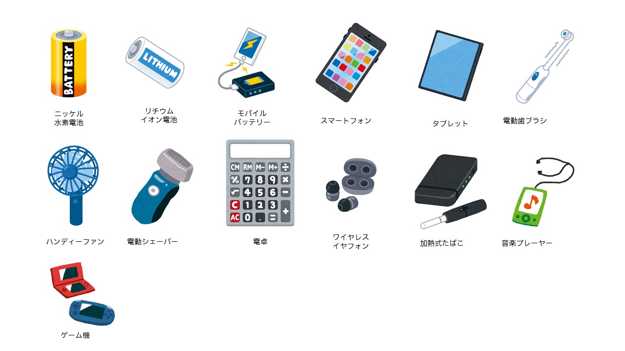 対象品目の例