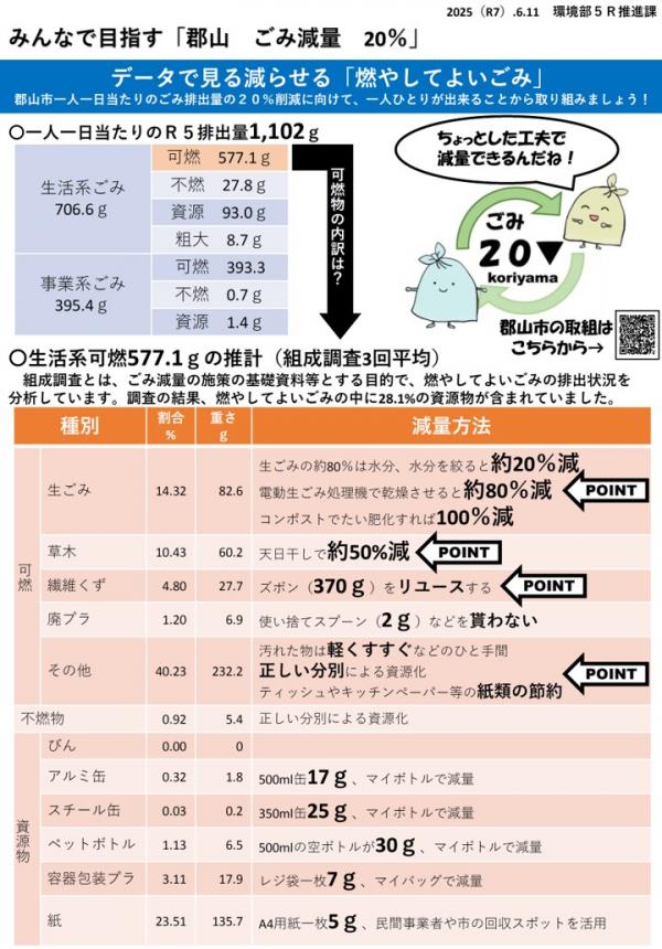 チラシ