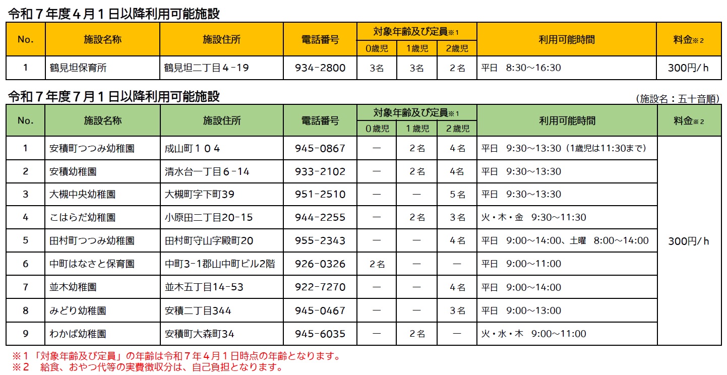 施設一覧