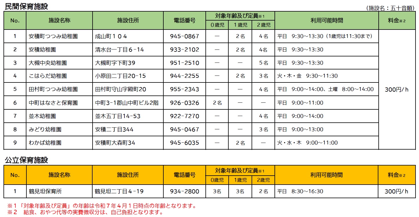 施設一覧