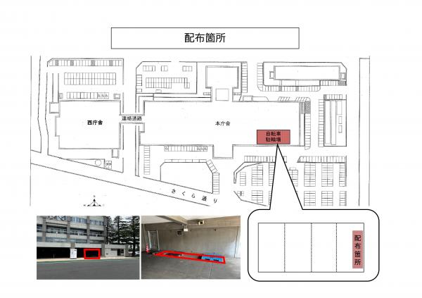 配布場所