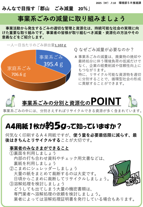 紙ごみ