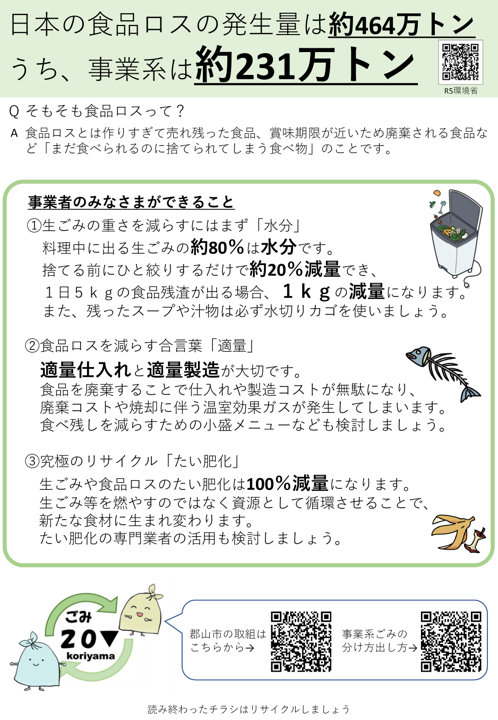 食品ロス