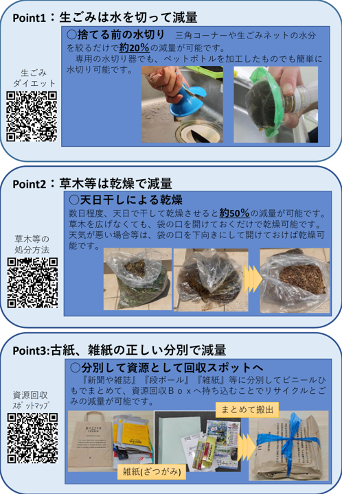 減量のポイント