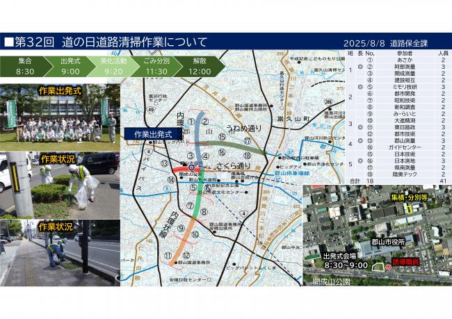第32回　道の日参考資料