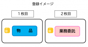 カード画像