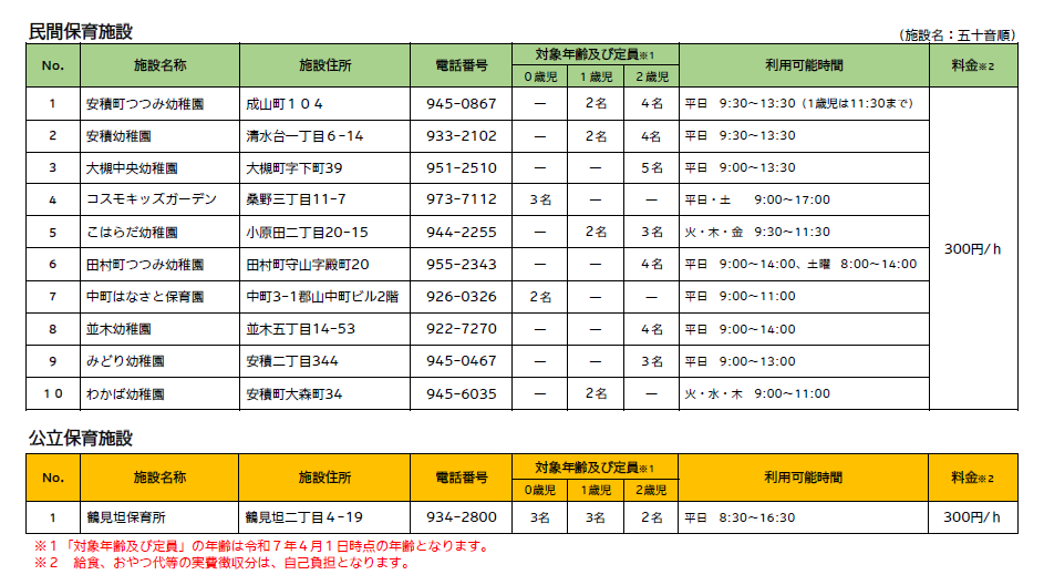施設一覧