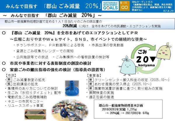 ごみ減量
