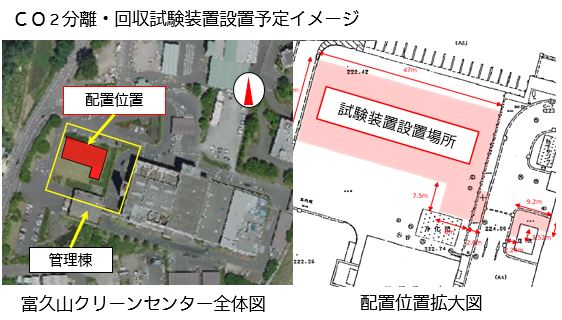 回収装置