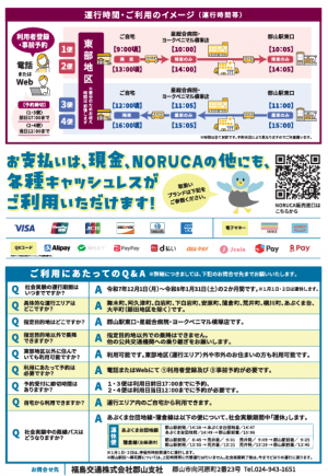 運行チラシ裏面