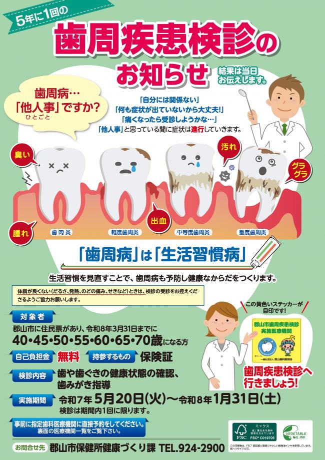 歯周疾患検診のお知らせ