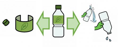 ペットボトルの分別