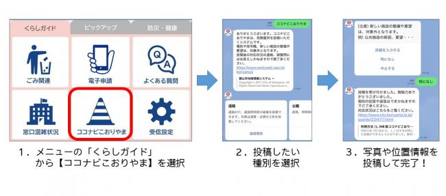ココナビこおりやまの投稿方法